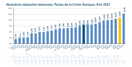 Gráfico
Descripción generada automáticamente
