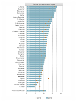 Tabla
Descripción generada automáticamente