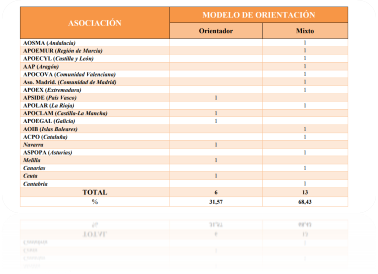 Tabla
Descripción generada automáticamente