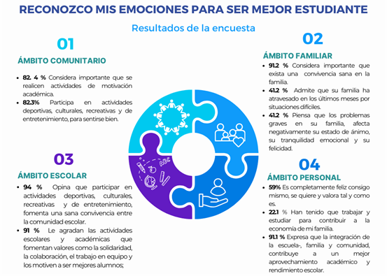 Diagrama

Descripción generada automáticamente
