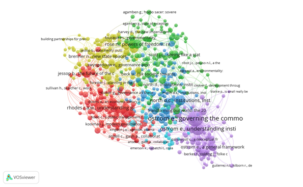 Uma imagem contendo Gráfico de bolhas
Descrição gerada automaticamente