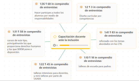 Diagrama
Descripción generada automáticamente