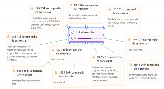 Interfaz de usuario gráfica, Diagrama, Aplicación
Descripción generada automáticamente