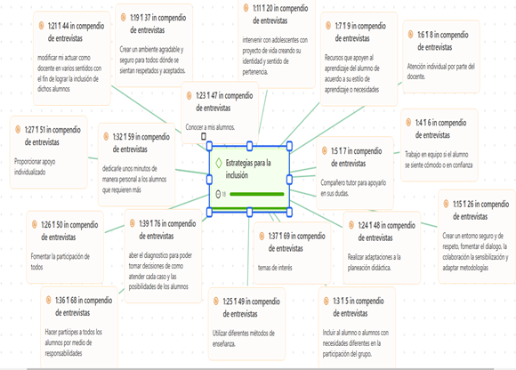 Mapa
Descripción generada automáticamente