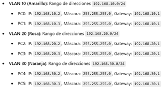 Tabla
Descripción generada automáticamente