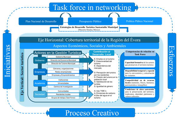Interfaz de usuario gráfica, Texto
El contenido generado por IA puede ser incorrecto.