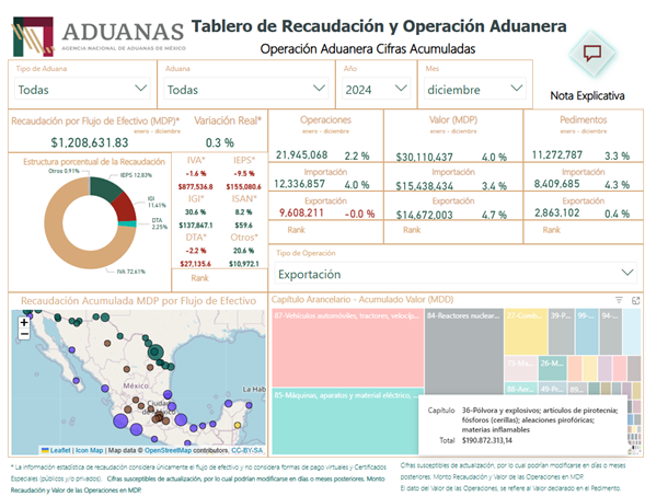 Imagen que contiene Calendario

El contenido generado por IA puede ser incorrecto.