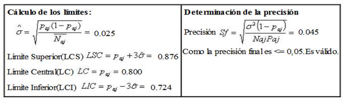Interfaz de usuario gráfica, Aplicación
El contenido generado por IA puede ser incorrecto.