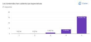 Escala de tiempo

Descripción generada automáticamente con confianza media