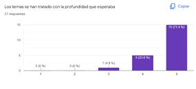 Gráfico

Descripción generada automáticamente con confianza baja