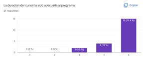 Interfaz de usuario gráfica, Aplicación, Teams

Descripción generada automáticamente con confianza media