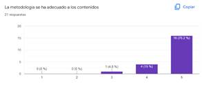 Imagen que contiene Aplicación

Descripción generada automáticamente