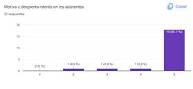 Escala de tiempo

Descripción generada automáticamente con confianza baja