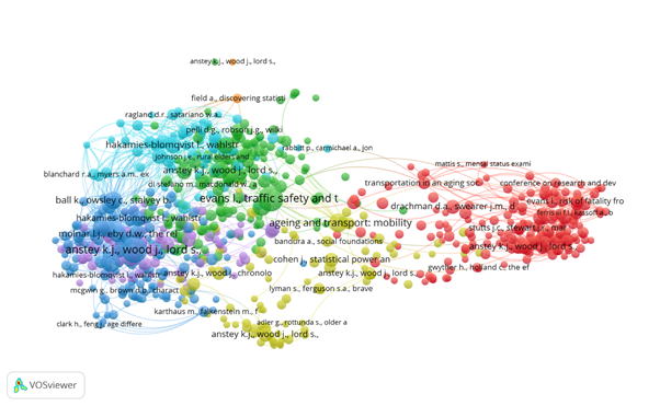 Gráfico de dispersão
Descrição gerada automaticamente