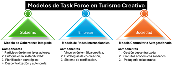 Forma
El contenido generado por IA puede ser incorrecto.
