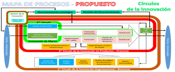 Imagen que contiene Interfaz de usuario gráfica
Descripción generada automáticamente