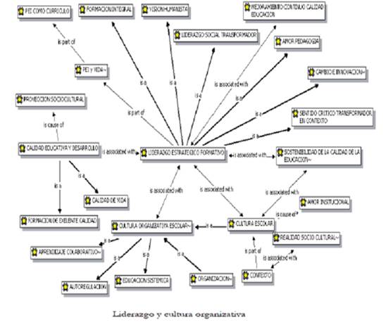 Diagrama
Descripción generada automáticamente