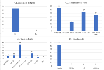 Gráfico, Gráfico de barras, Gráfico en cascada
Descripción generada automáticamente
